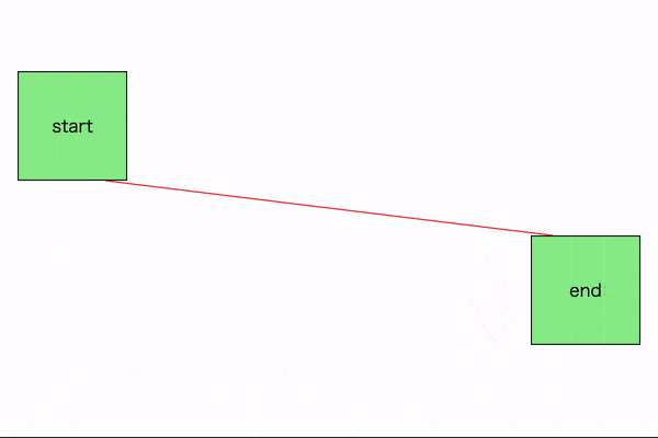 【Vanilla JS】対象要素間に直線を引く（LeaderLine使用）